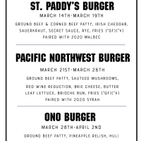 March Burger Madness